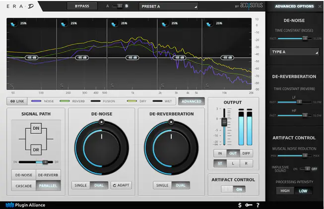 ERA-D v1.2.1 VST VST3 RTAS AAX WiN-R2R-MaGeSY