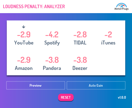 Loudness Penalty v1.9.0 WiN-MOCHA