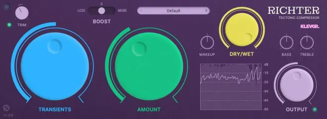 Klevgrand Richter V1.0.0 Vst2 Vst3 X64 Win Tcd Magesy