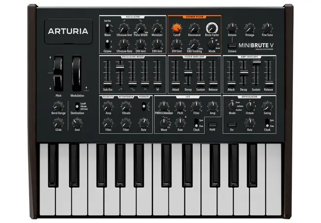 MiniBrute v1.0.3.5305 U2B macOS-MORiA-MaGeSY