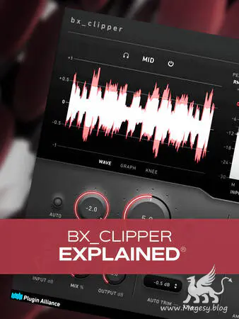 Bx_Clipper Explained TUTORiAL-MaGeSY