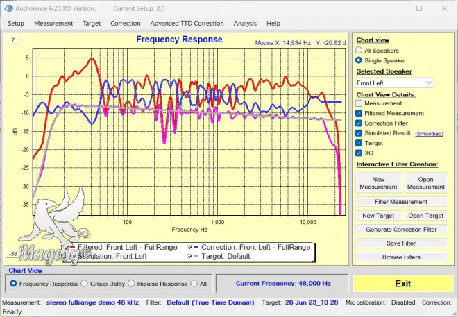 Audiolense XO v6.28 WiN x86 x64-BTCR-MaGeSY