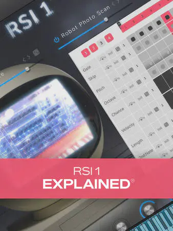 RSI 1 Explained TUTORiAL-HiDERA-MaGeSY