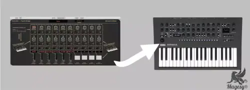 Universal Synth Controller-MaGeSY