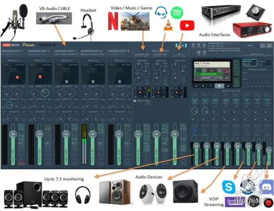 Voicemeeter Potato WiN-BTCR-MaGeSY