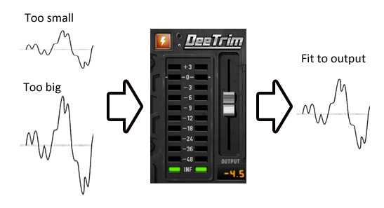 DeeTrim v1.0.1 VST WiN-R2R